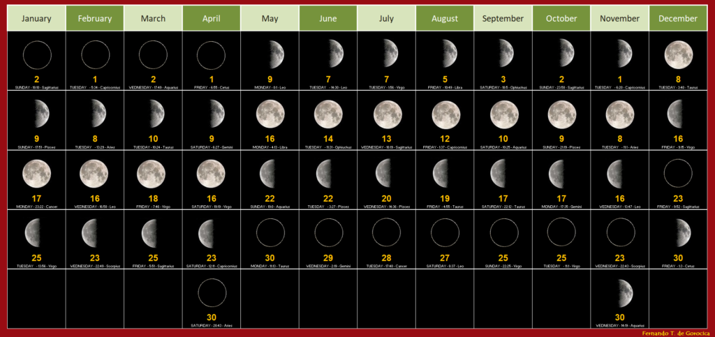2022_Lunar_Calendar
